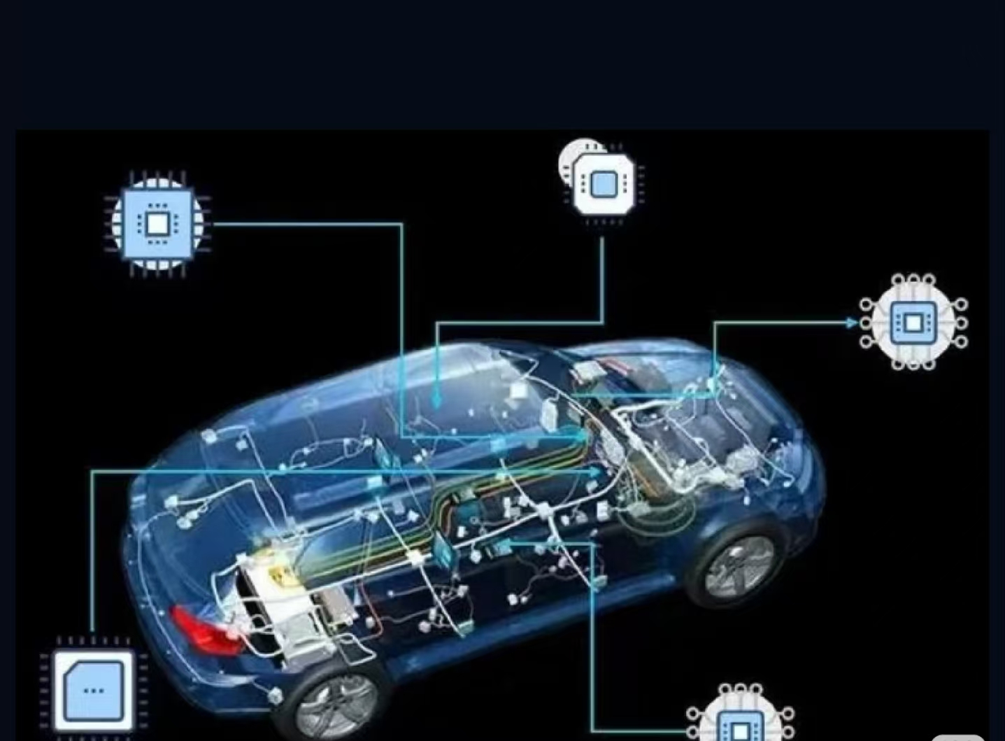 [object Object],[object Object],[object Object],[object Object]